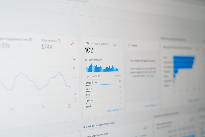 AI data platform
